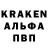 Канабис гибрид Andriy Gubrienko